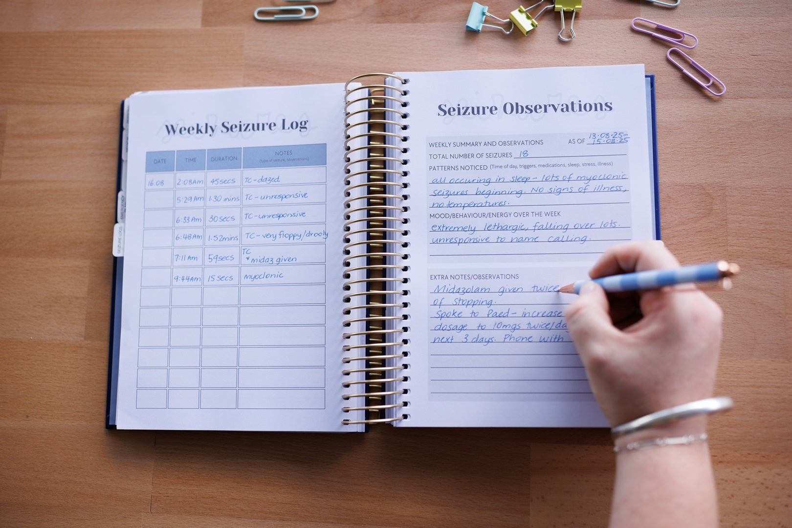 The Collective Journal
